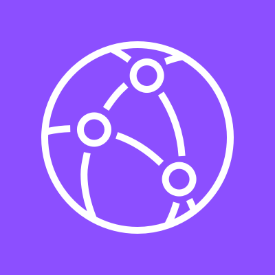 Amazon CloudFront logo