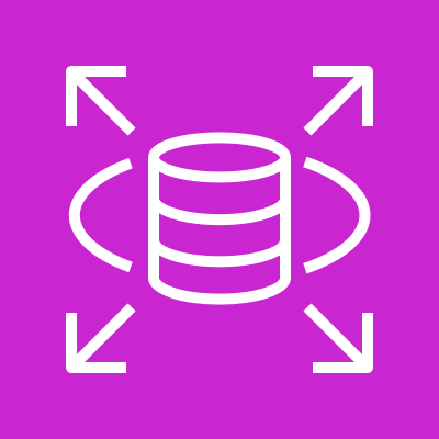 Amazon RDS logo