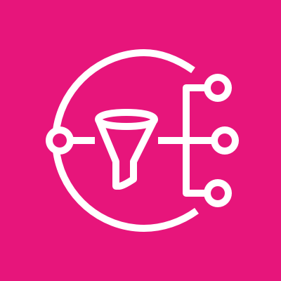 Amazon Simple Notification Service (Amazon SNS) logo