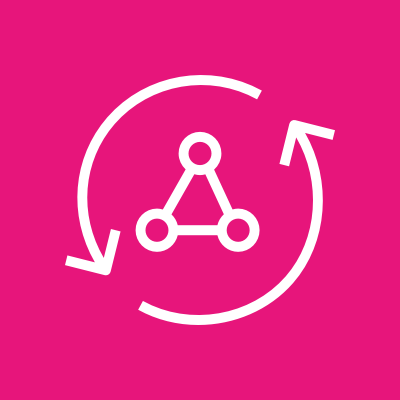 AWS AppSync logo